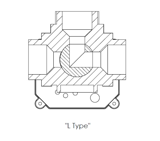 L Type Port - 3 Way Ball Valve