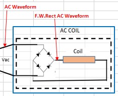 Figure 9: AC Coil with Integral Bridge Rectifier